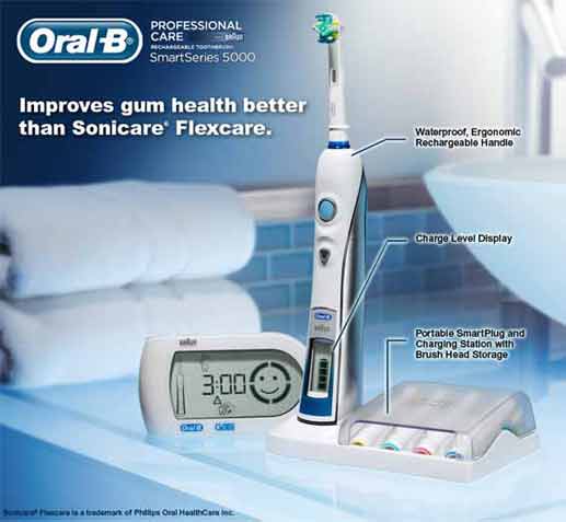 Oral-B Professional Care SmartSeries 5000